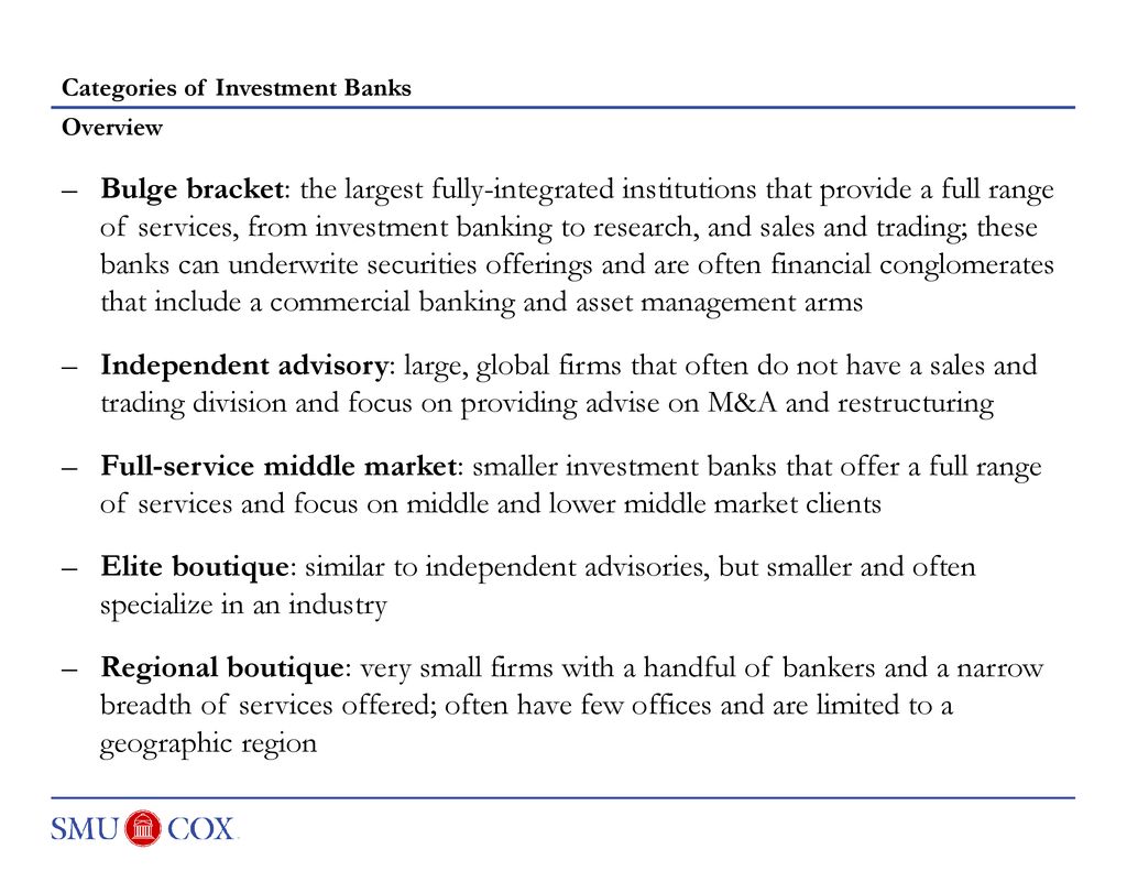 Investment Banking Introduction April 11 ppt download